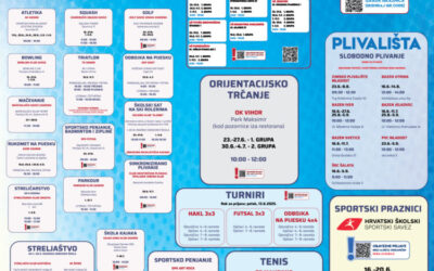 PROGRAM ODMORKO – LJETO 2025.