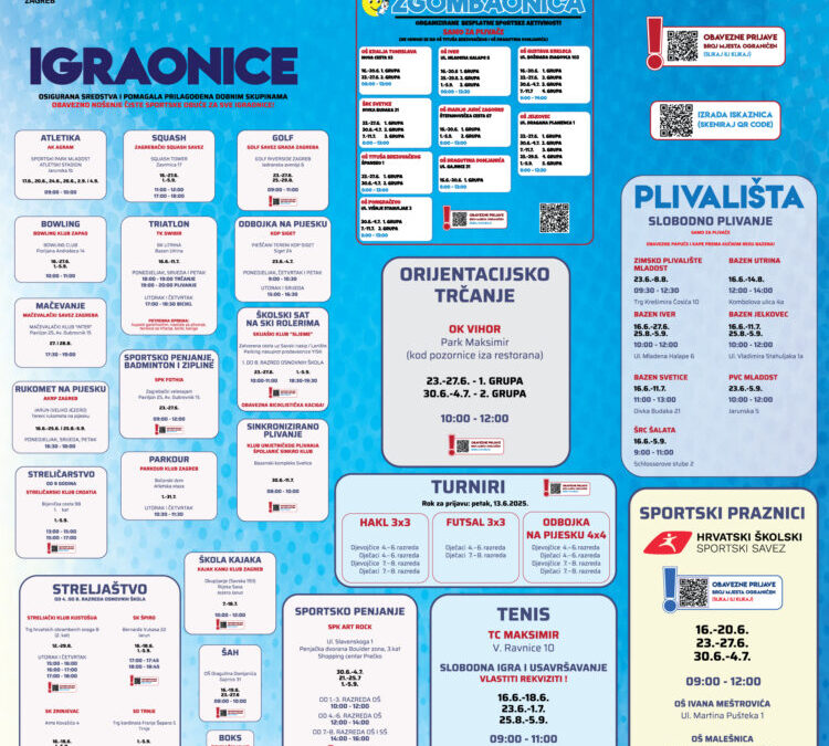 PROGRAM ODMORKO – LJETO 2025.
